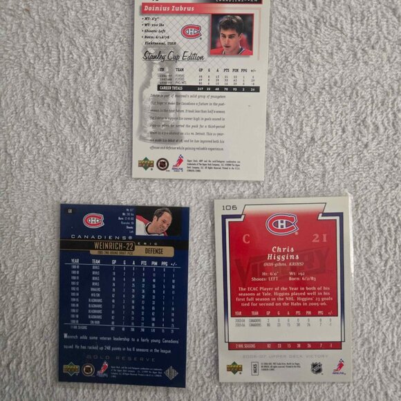 15-Card Hockey Lot - Mats Sundin Insert, Gilmour HOF & Canadiens Stars! (Sleeved - Picture 9 of 9